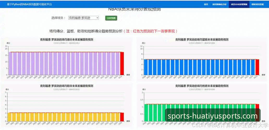 华体育专业分析官方下载：2024平台功能与用户体验深度解析