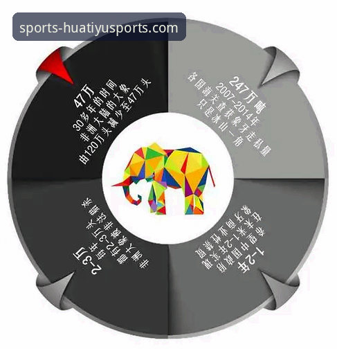 华体育App 揭秘华体育App背后的真相:一个老用户的深度体验报告