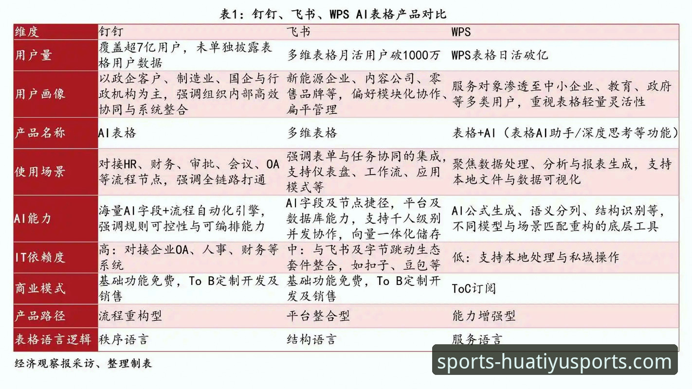 华体育官网平台vs其他体育App：哪个更值得选择？实战对比分析